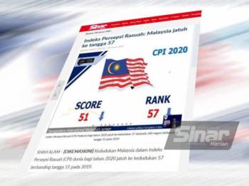 Indeks Persepsi Rasuah Malaysia Jatuh Ke Tangga 57