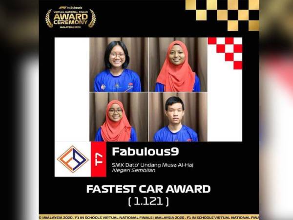 Pasukan Fabulous9 dari SMK Dato’ Undang Musa Al-Haj memenangi anugerah kereta terpantas dalam pertandingan F1 In Schools National Final 2020 peringkat kebangsaan pada November tahun lalu. - Foto FB SMK Dato' Undang Musa Al-Haj