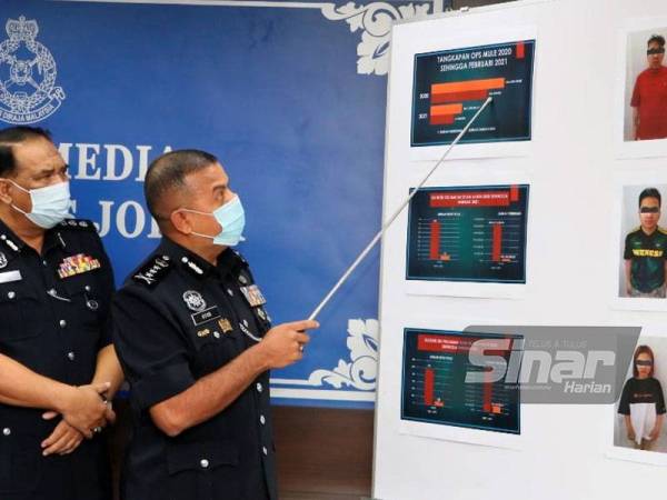 Ayob Khan menunjukkan foto suspek yang terlibat dengan sindiket penipuan dalam talian pada sidang akhbar di IPK Johor, Johor Bahru pada Khamis.