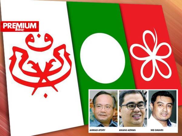 Penjajaran politik parti-parti Melayu masih gagal dimuktamadkan setakat ini.