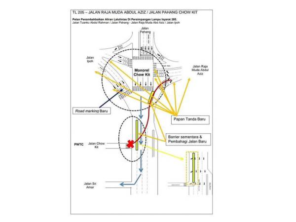 Pelan penambaikan aliran trafik di persimpangan Jalan Tuanku Abdul Rahman/ Jalan Sultan Abdul Aziz/ Jalan Raja Muda Abdul, di sini. - Foto: Facebook DBKL.