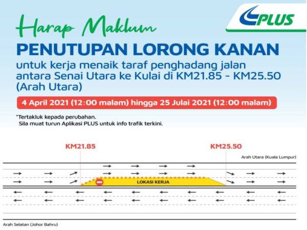 PLUS memaklumkan lorong kanan antara Senai Utara ke Kulai di KM21.85 hingga KM25.50 (arah utara) akan ditutup selama tiga setengah bulan kepada semua kenderaan bermula 4 April hingga 25 Julai depan.