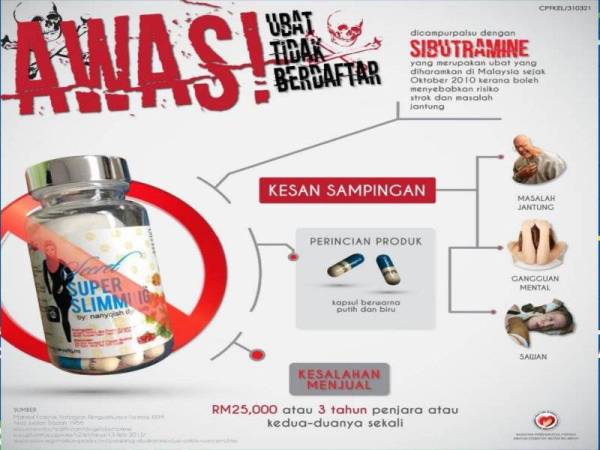 Risalah KKM yang melarang penggunaan ubat kurus atau pil pelangsingan mengandungi sibutramine kerana boleh menyebabkan gangguan mental, jantung, sawan hingga membawa maut.