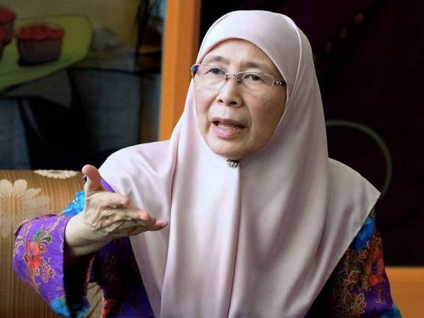 Wan Azizah