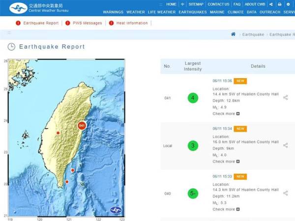 Gempa bumi berskala 5.3 menggegarkan wilayah Hualien, timur Taiwan pada 3.33 petang, Jumaat.