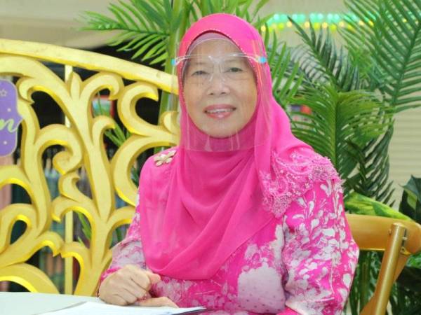 Azizah Mohd Dun