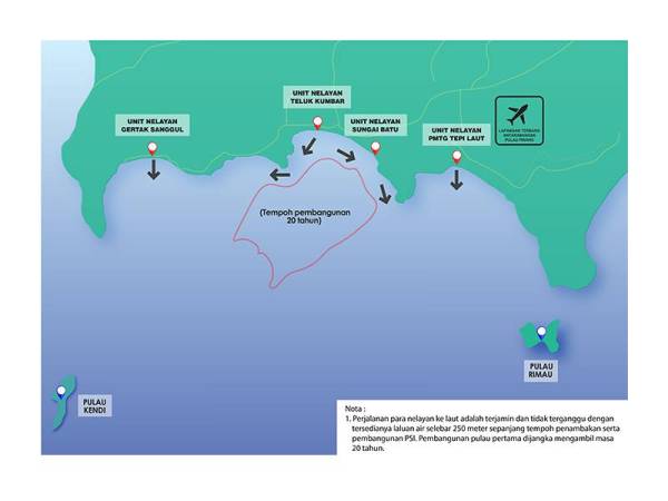 Kawasan yang luas tidak akan mengganggu aktiviti nelayan di laut.