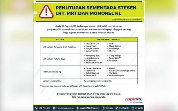 Penutupan Sementara stesen LRT, MRT dan Monorel KL