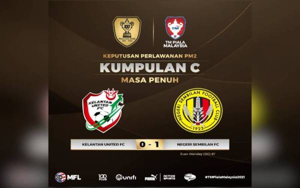 Infografik: Malaysian Football League