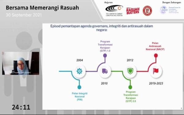 Ketua Agensi Peneraju Tonggak Utama Nacp Capai Matlamat