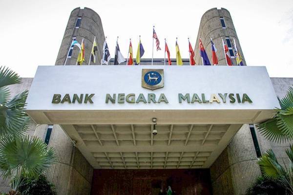 Sinarharian Results For Bank Negara Malaysia Bnm