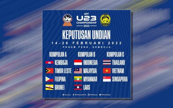 Keputusan undian Kejuaraan B-23 AFF 2022 di Kemboja, Februari depan.