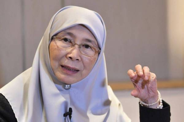 Wan Azizah