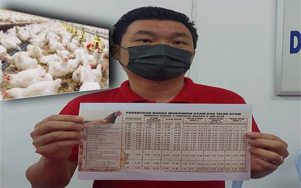 Wooi Perng menunjukkan jadual penentuan harga maksimum ayam dan telur ayam yang ditetapkan kerajaan.