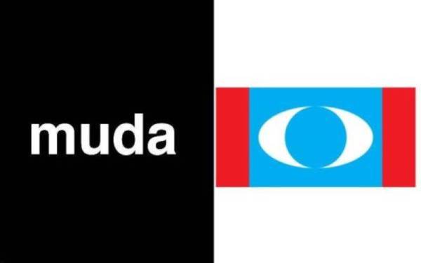 muda PKR