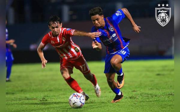 Pemain Kelantan mempamerkan prestasi terbaik pada aksi berdepan JDT II. - Foto Johor Southern Tigers