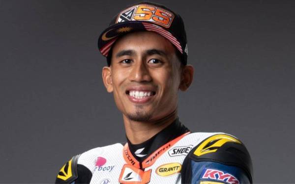 Hafizh Syahrin