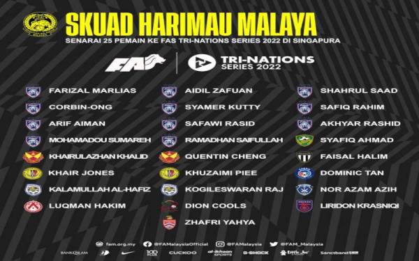 Senarai akhir 25 pemain Harimau Malaya yang dibawa ke perlawanan FAS Tri-Nations Series 2022 di Singapura.