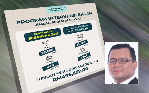 Infografik di Facebook Amirudin pada Ahad. Gambar kecil: Amirudin