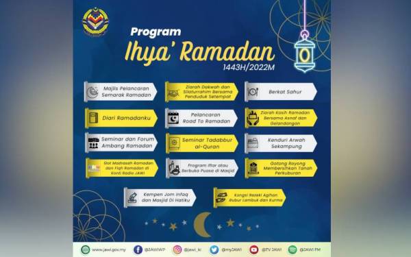 Program Ihya Ramadan peringkat Wilayah Persekutuan.