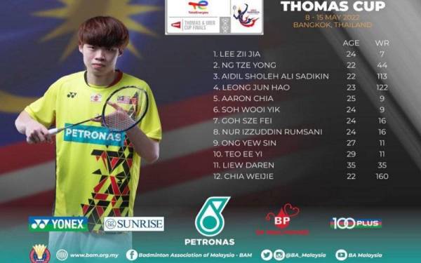 Skuad Piala Thomas - Foto BAM