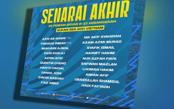 Senarai 20 pemain Harimau Muda ke Hanoi 2021.