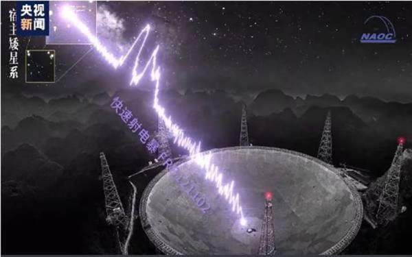 FAST berjaya mengesan FRB pertama yang aktif secara berterusan dan hasil kajian itu turut diterbitkan dalam jurnal akademik antarabangsa 'Nature' hari ini. - Foto Bernama