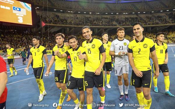 Skuad Harimau Malaya kini menduduki tangga ke-147 dunia susulan prestasi baik pada Kelayakan Piala Asia 2023 baru-baru ini.