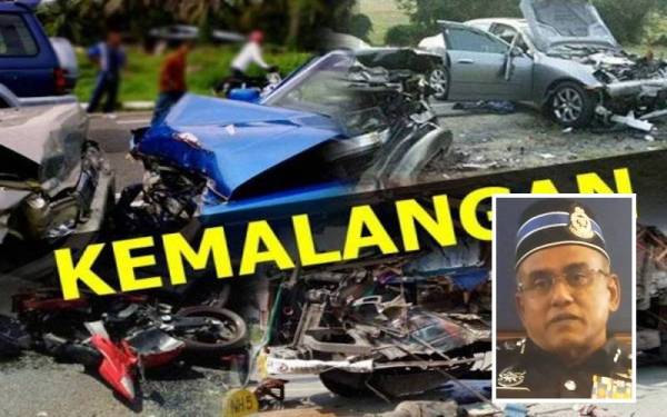 Kes kemalangan maut di Pahang meningkat 36.5 peratus sehingga 19 Julai lalu. - Foto hiasan (Gambar kecil: Ramli)