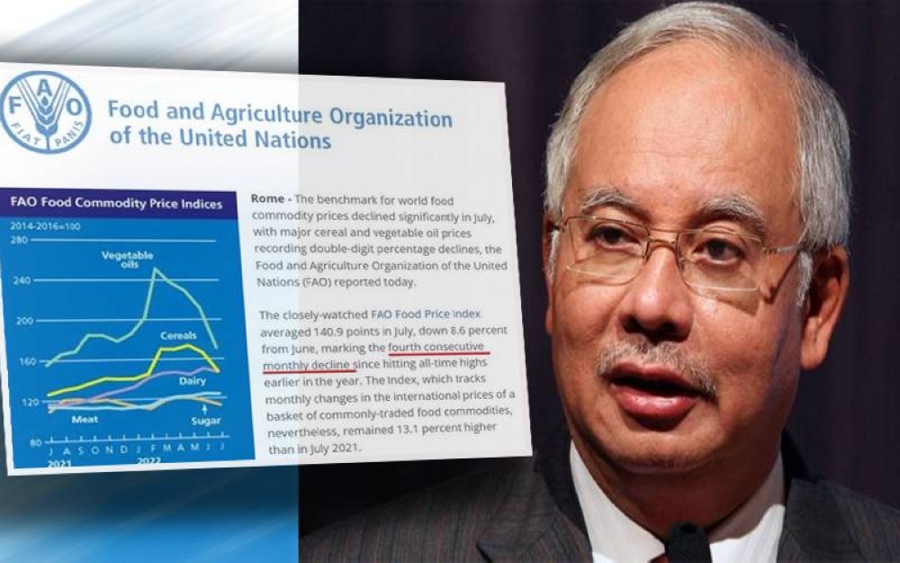 Najib berharap penurunan indeks harga makanan yang dicatatkan Pertubuhan Makanan dan Pertanian (FAO) PBB turut membawa kepada penurunan harga makanan di Malaysia tidak lama lagi.