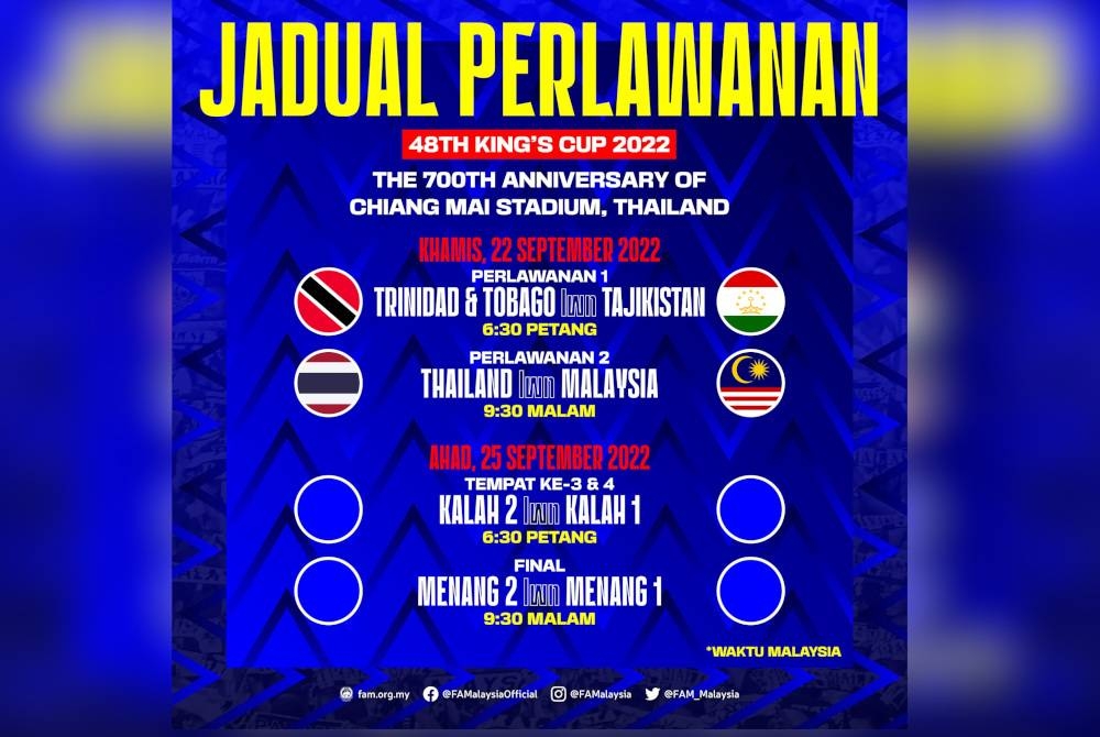 Jadual Piala Raja Thailand 2002.