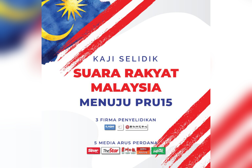 Kaji selidik Suara Rakyat Malaysia Menuju PRU15 bermula hari ini hingga 9 Oktober depan.