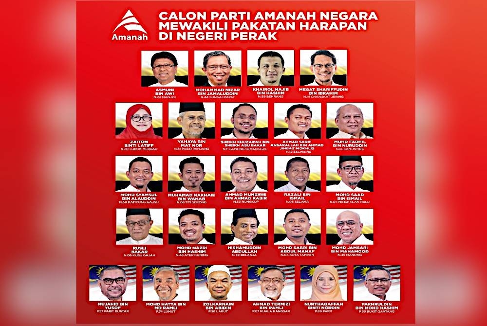 Senarai terkini calon-calon Amanah yang akan mewakili PH di Perak pada PRU15 dikeluarkan parti itu pada Jumaat