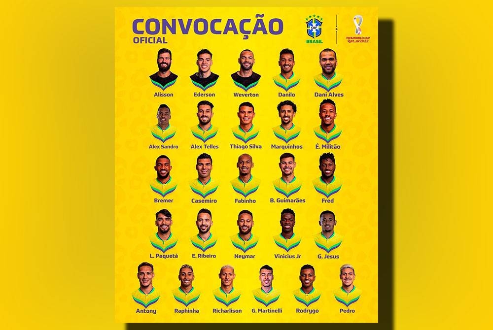 Skuad Brazil ke Qatar 2022