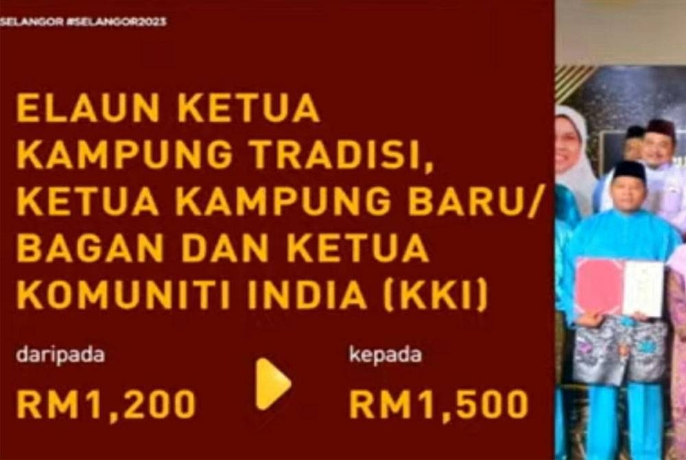 Infografik mengenai kenaikan elaun ketua kampung di Selangor daripada RM1,200 kepada RM1,500 sebulan.