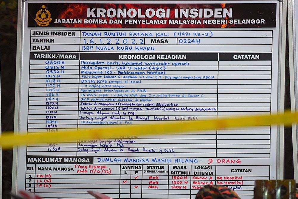 Papan informasi Jabatan Bomba dan Penyelamat berkenaan kronologi insiden tanah runtuh di tapak perkhemahan Father&#039;s Organic Farm di Batang Kali. - Foto Bernama