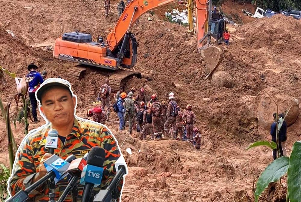 Lokasi tragedi tanah runtuh di tapak perkhemahan Father’s Organic Farm. Gambar kecil: Hafisham