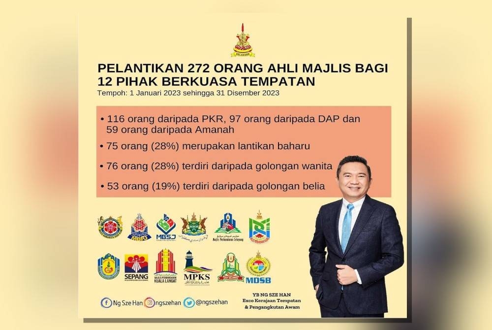 Sze Han umum pelantikan ahli majlis pelantikan baharu bagi sesi 2023.