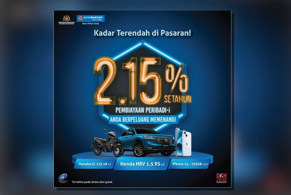 Bank Rakyat melanjutkan tempoh tawaran kadar keuntungan serendah 2.15 peratus setahun menerusi produk Pembiayaan Peribadi-i sehingga 31 Januari 2023.