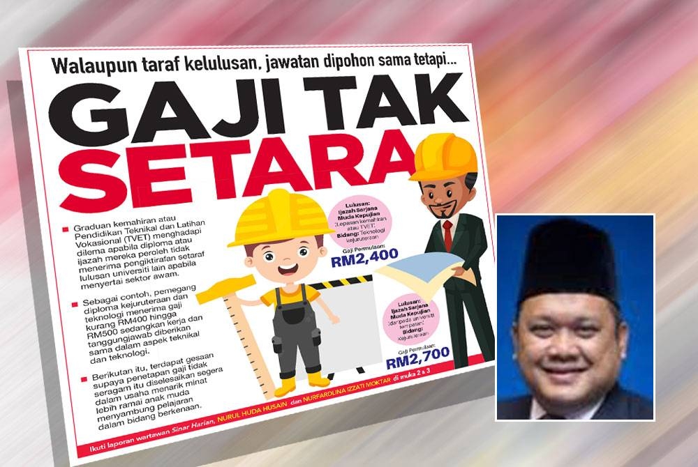 Laporan Sinar Harian pada Isnin lalu. Gambar kecil: Mohd Sany