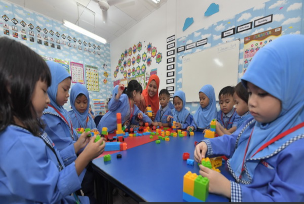 Semua Tabika dan TaskaKemas perlu menangguhkan semua aktiviti luar bilik darjah sekiranya cuaca terlalu panas. - Gambar hiasan