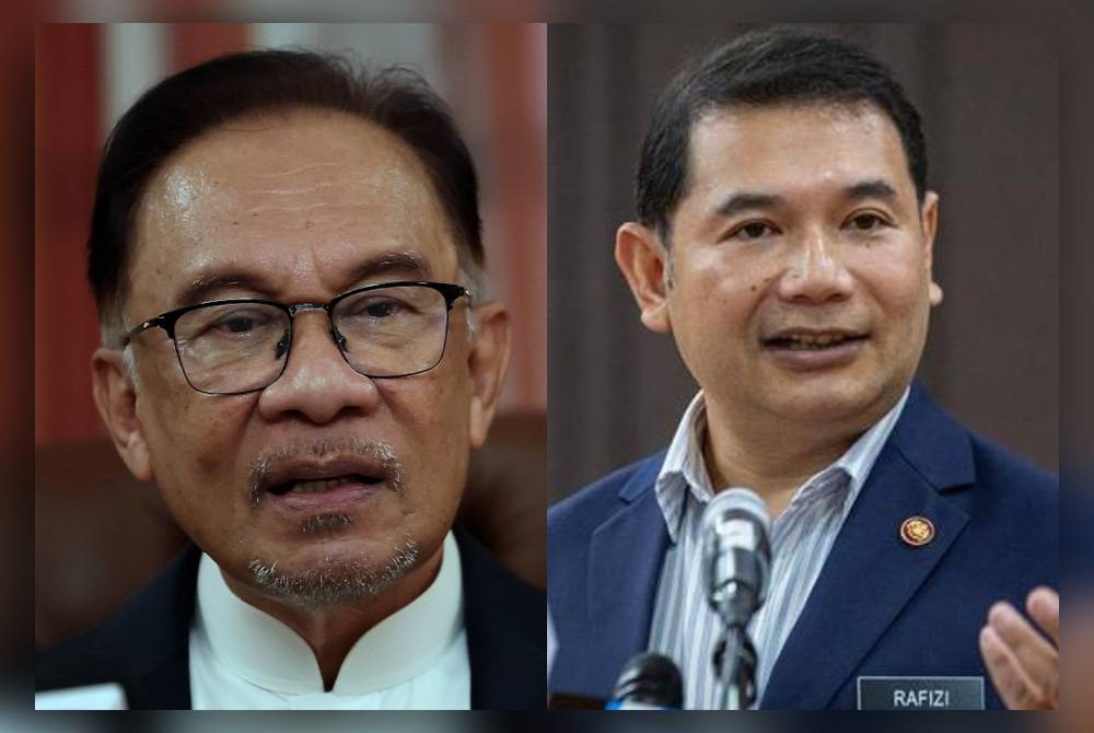 Anwar Ibrahim dan Rafizi