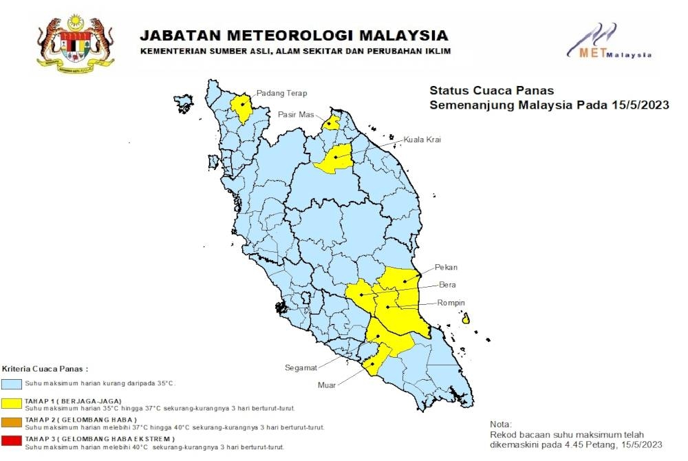 Lapan kawasan di Semenanjung Malaysia catat cuaca panas Tahap satu (berjaga-laga). - Foto MetMalaysia