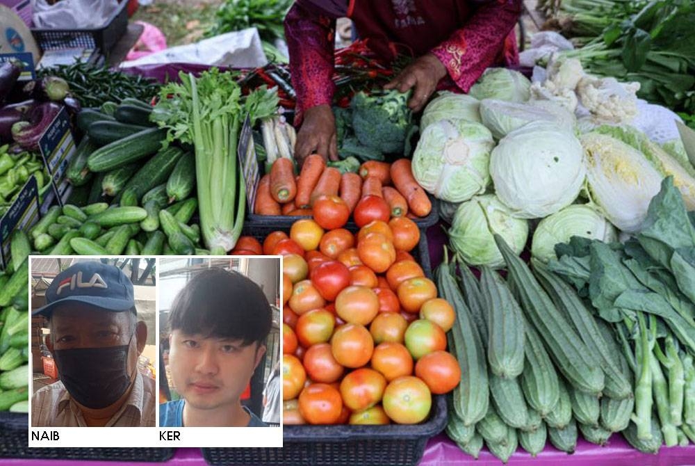 Akibat harga sayur yang meningkat, peniaga terpaksa menghadkan pembelian sayur daripada pemborong memandangkan permintaan yang semakin berkurang.