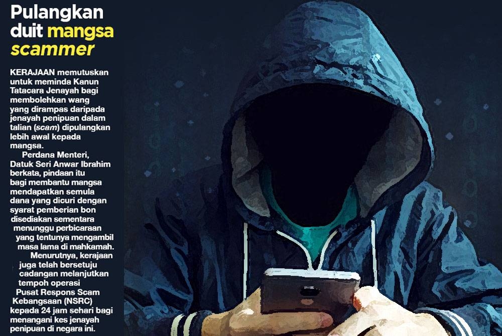 Pulangkan Duit Mangsa Scammer - Sinar Harian