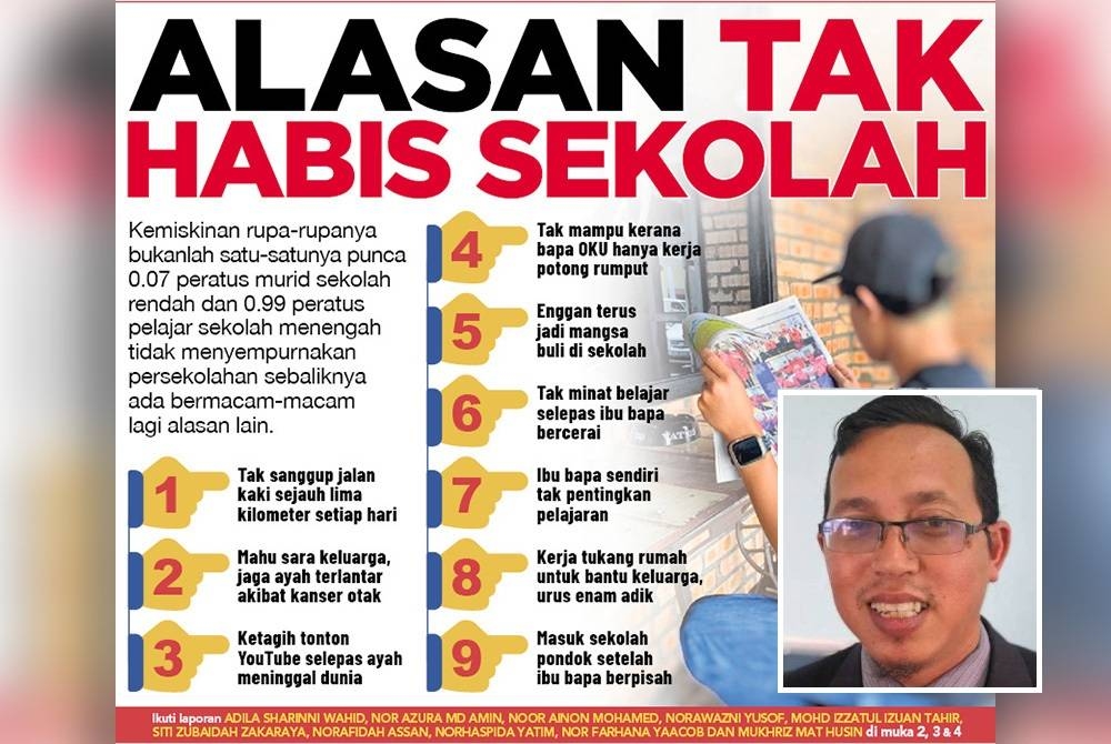 Laporan muka depan akhbar Sinar Harian pada Khamis. Gambar kecil: Mohd Azizee