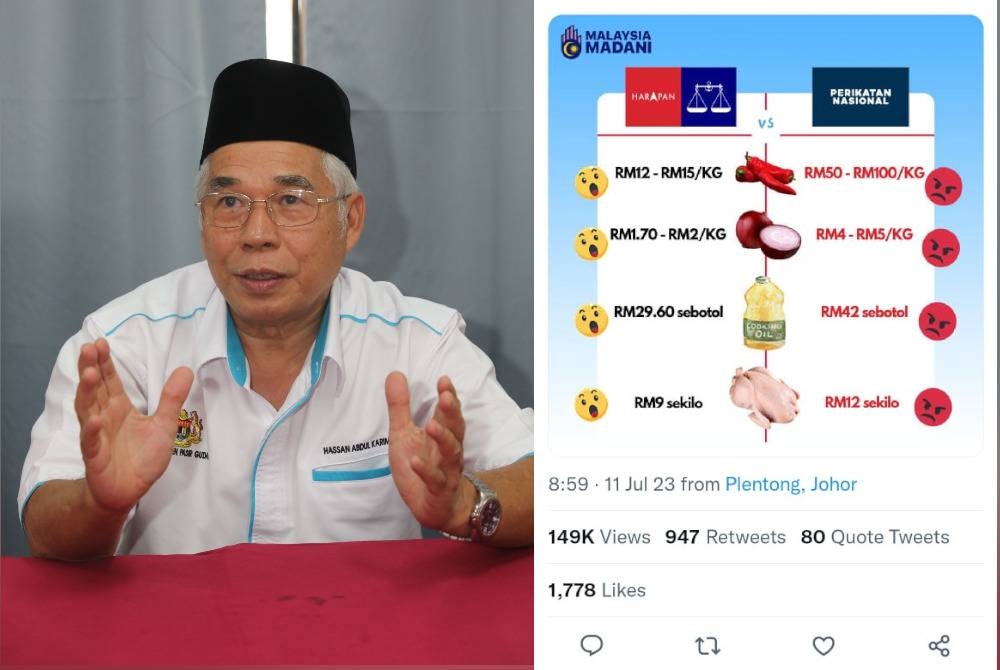 Hassan berkongsi infografik perbandingan harga barang di Twitter.