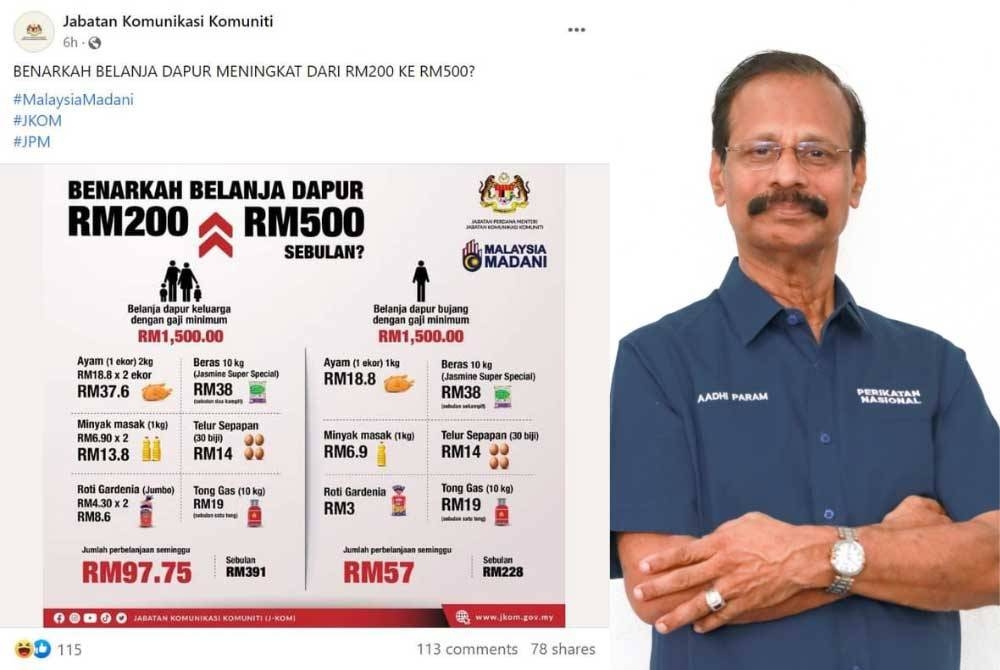 Infografik berkaitan perbelanjaan dapur dihasilkan J-Kom, Parameswaran