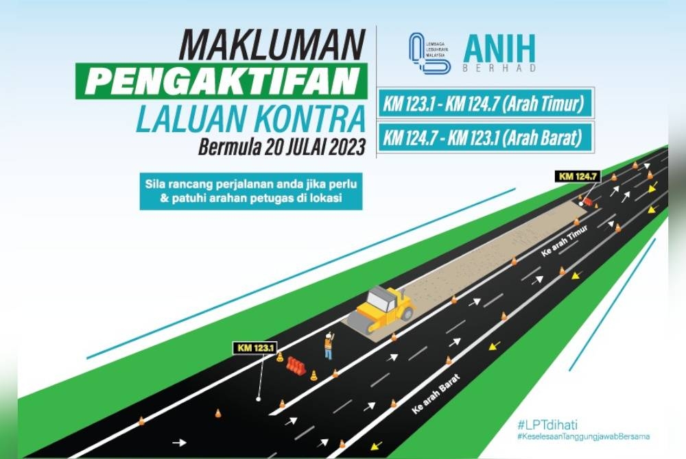 Maklumat pengaktifan laluan kontra KM 123.10- KM 124.70 LPT1 mulai Khamis.