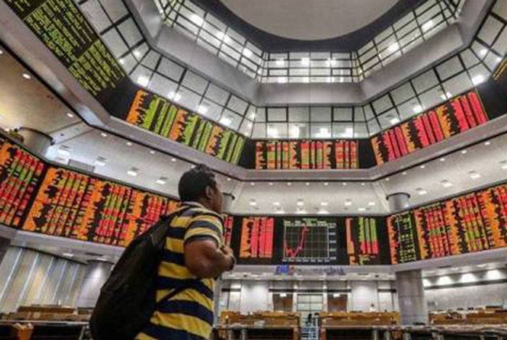 Pada 9.05 pagi, FBM KLCI meningkat 4.23 mata kepada 1,428.92 daripada 1,424.69 pada penutup semalam. - Foto Bernama